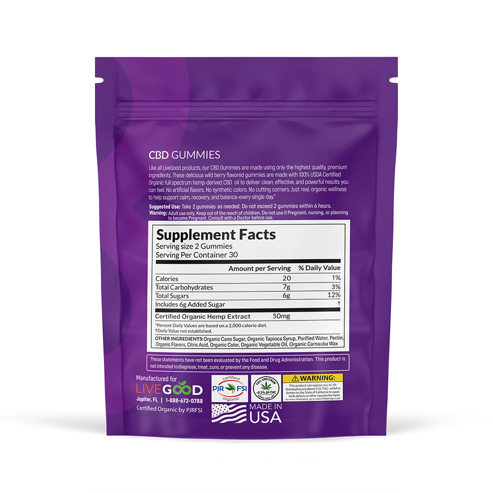 CBD Gummies