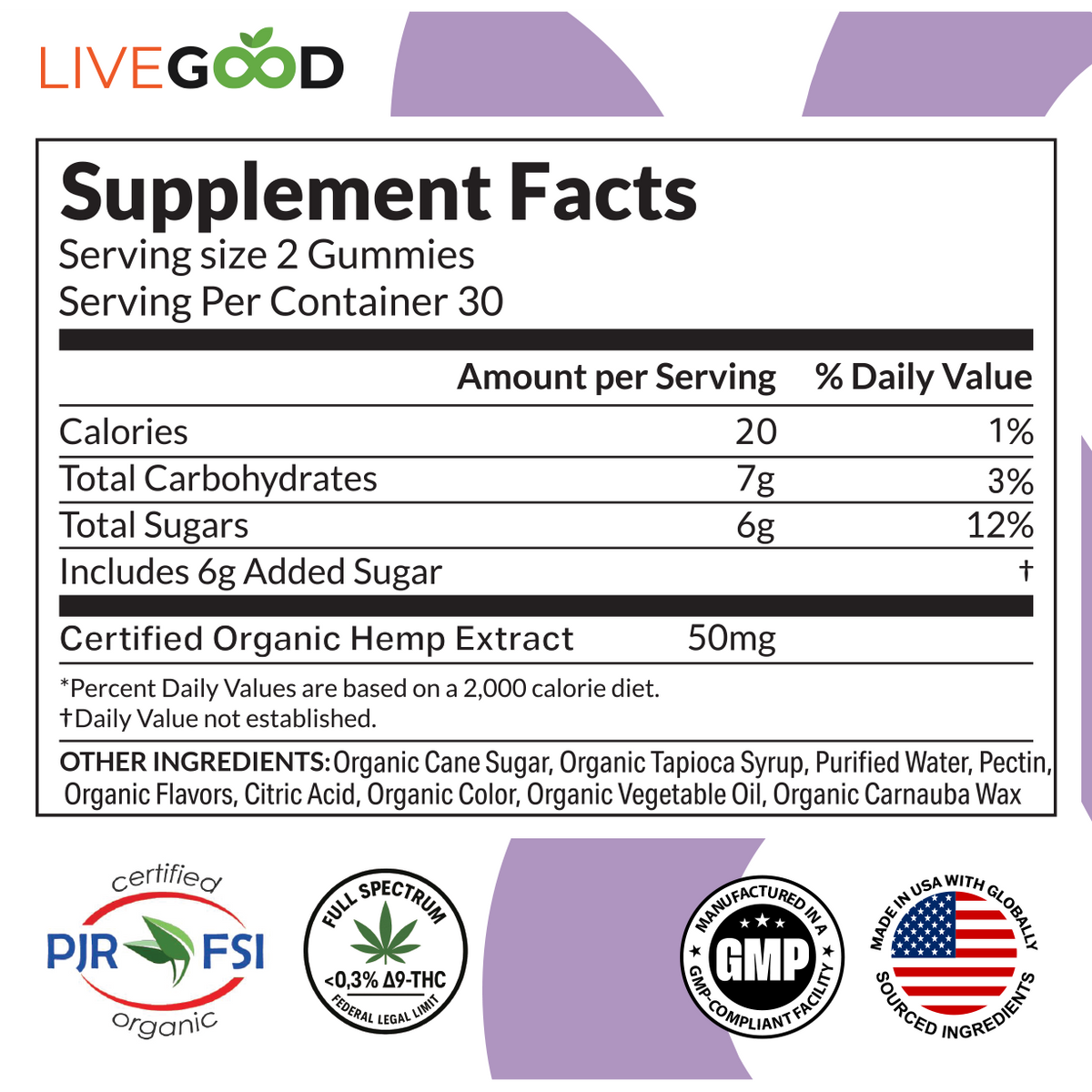 CBD Gummies