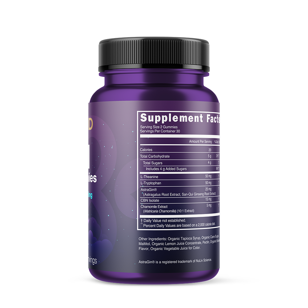 CBN Sleep Gummies