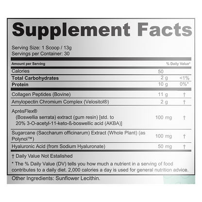 Collagen Peptides