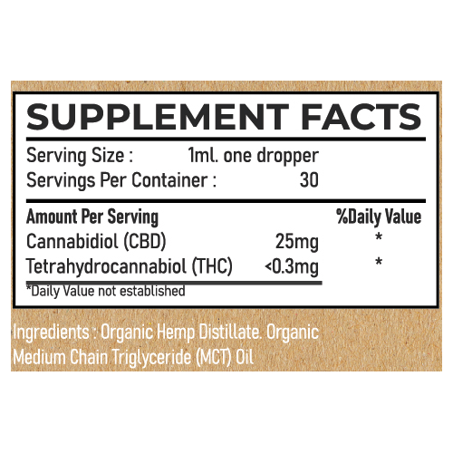 CBD Oil