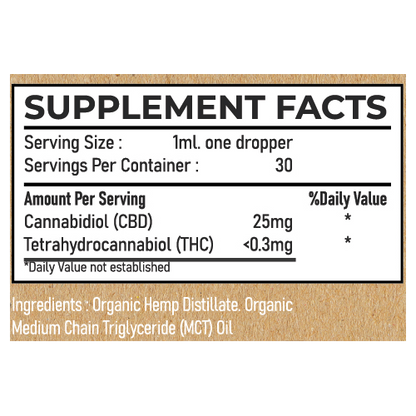 CBD Oil