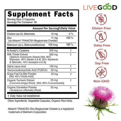 Liver Support